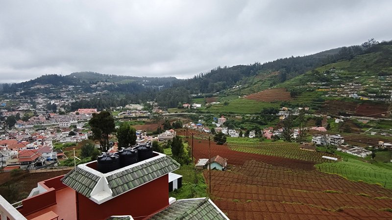 View Point